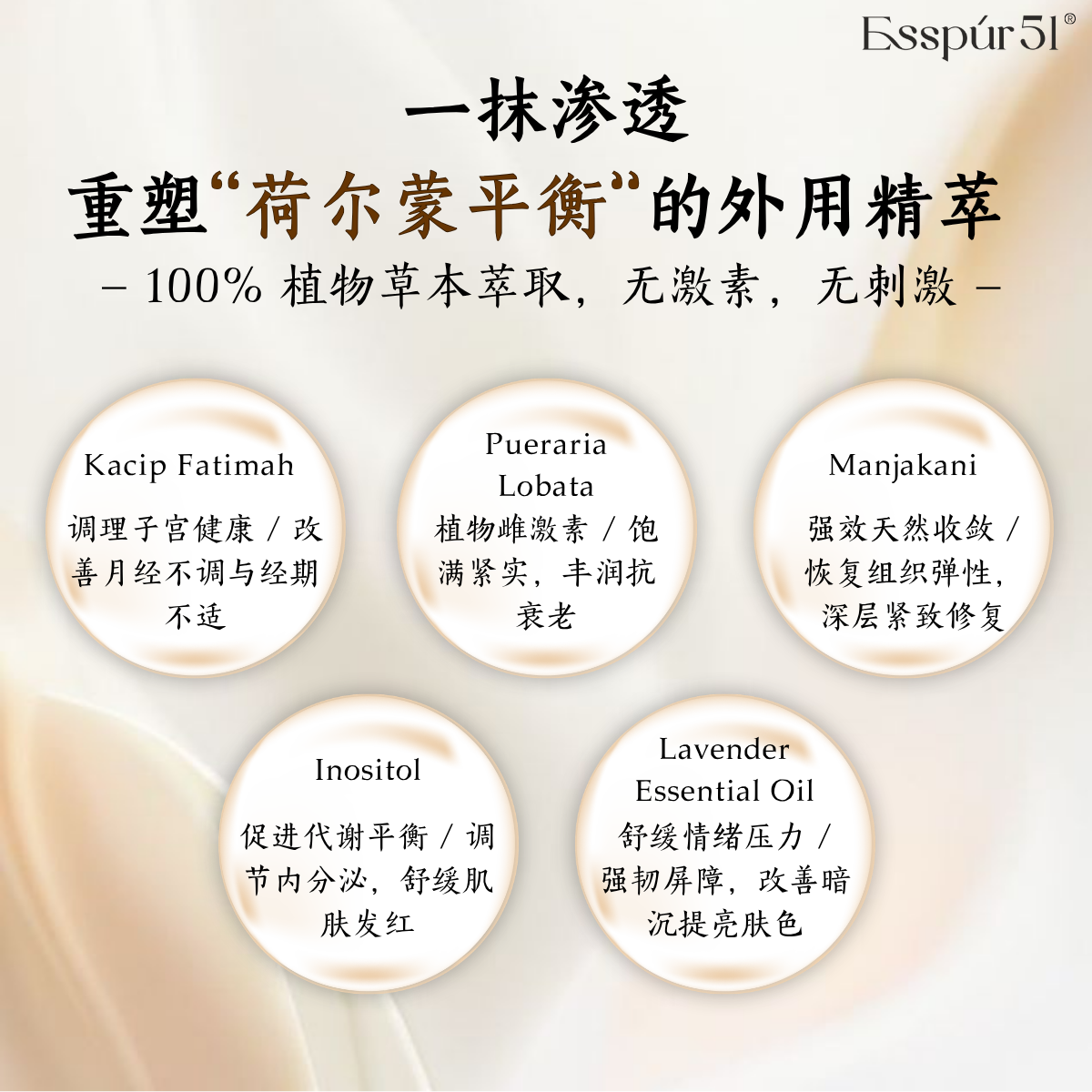 Hormone Rejuvenator Cream 全效荷尔蒙焕肤霜 50g